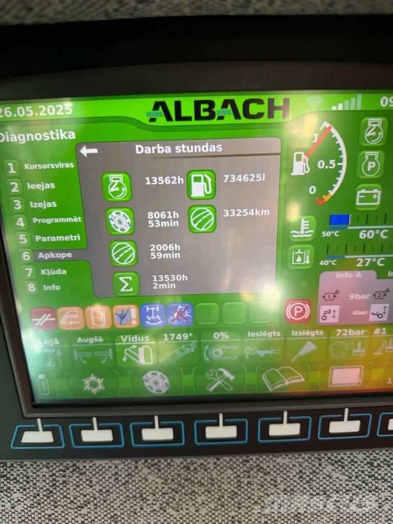Albach Diamant 2000 Скидери
