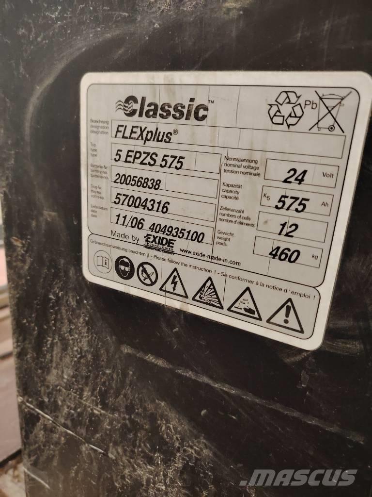 Hawker Perfect Plus Батерии