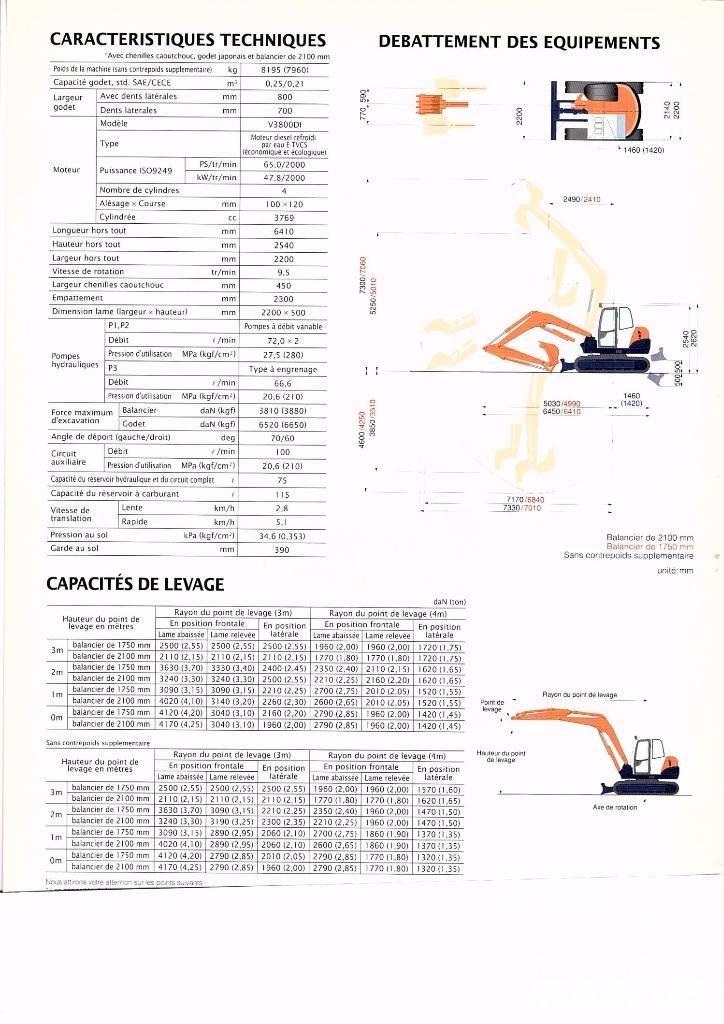Kubota KX 080-4 Средни екскаватори 7т - 12т