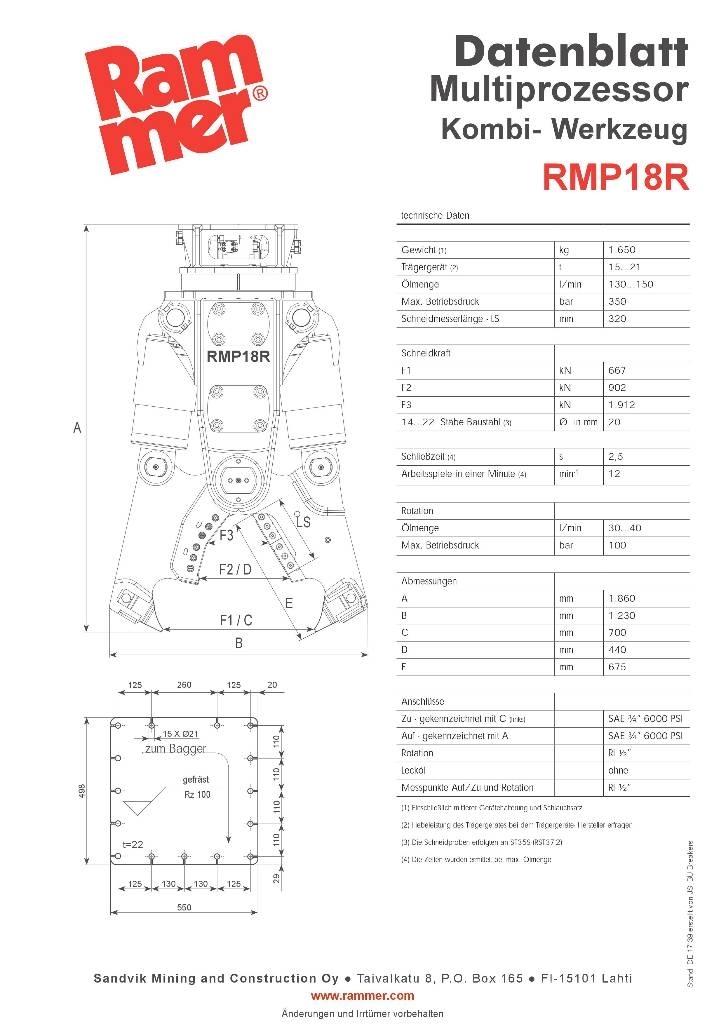 Rammer RMP18R Резачки