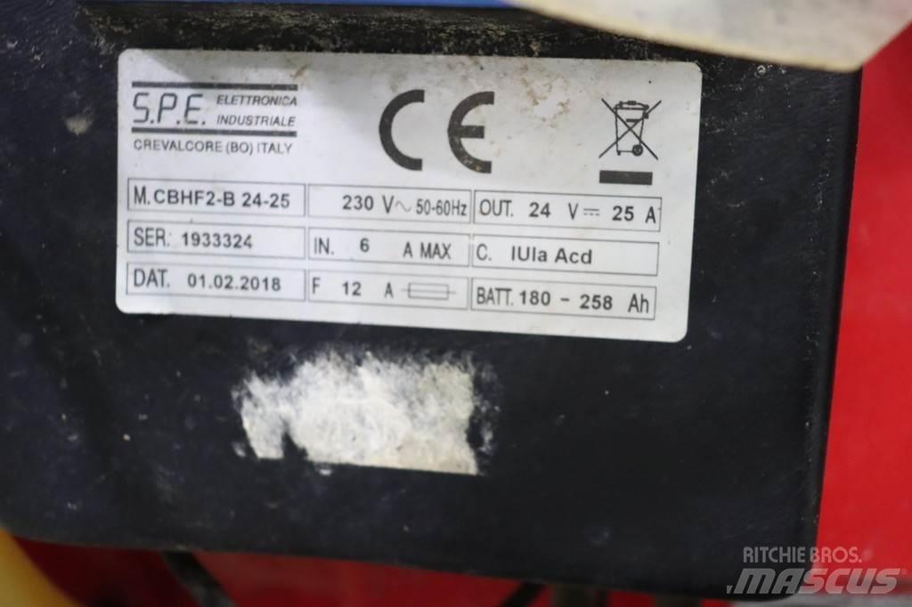 RCM Mega 732 Автоматични метачки с четки
