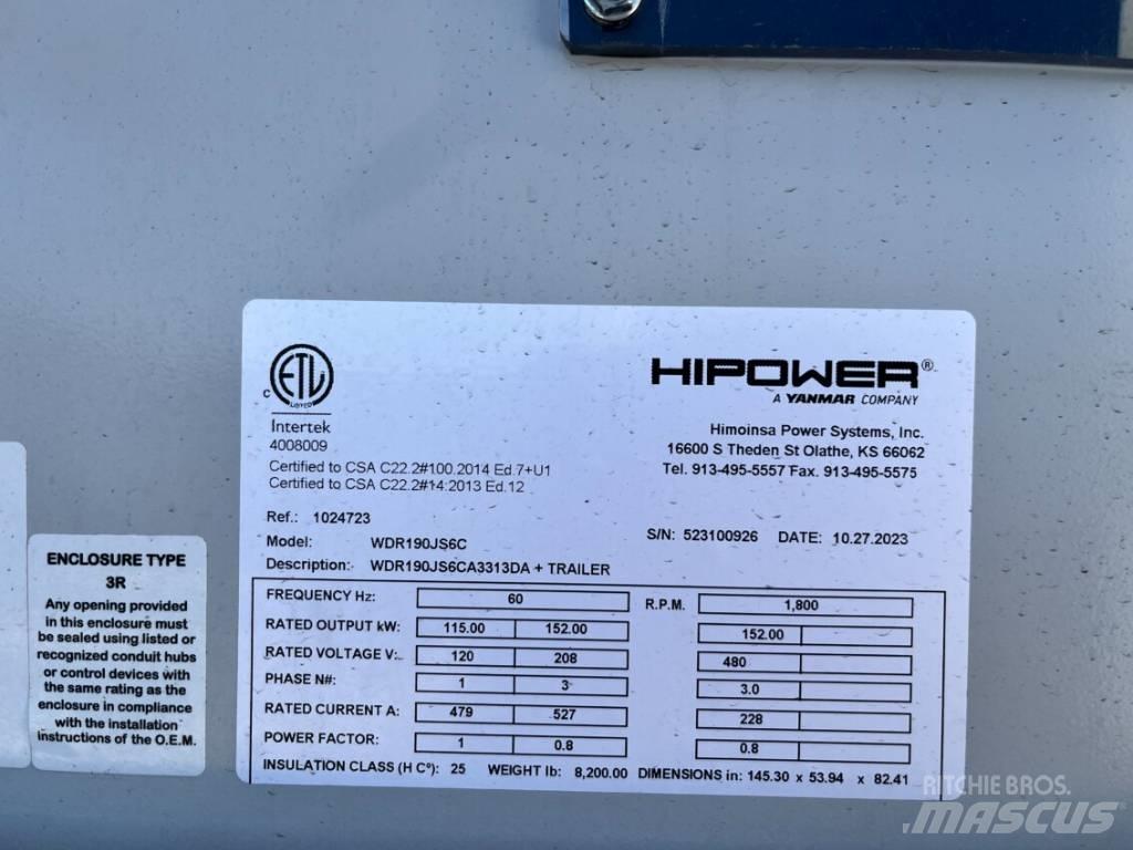 Hipower HRJW 190 Дизелови генератори
