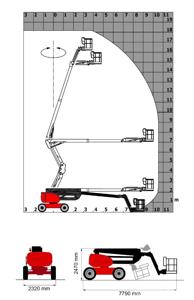 Manitou 180 ATJ Съчленени стрелови подемници