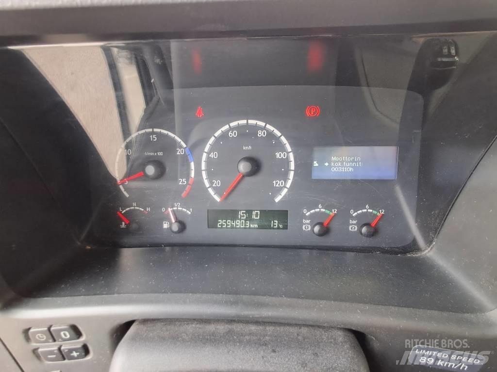 Scania P 340 Автокранове