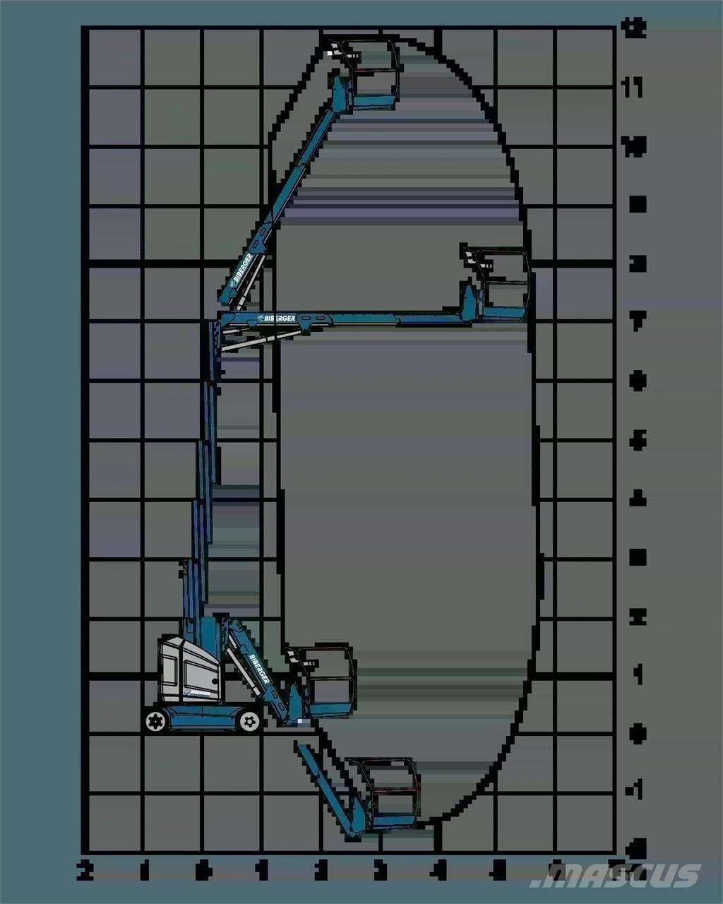 JLG Toucan 12E+ Други вишки и платформи