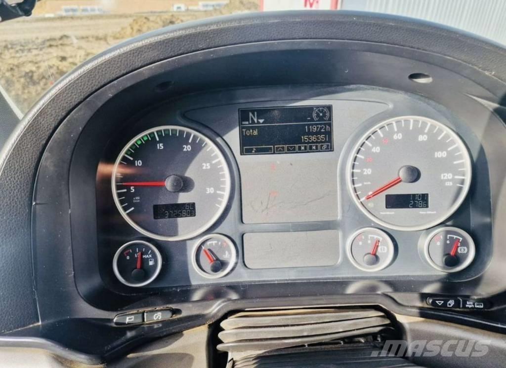 MAN TGS 18.440 Влекачи