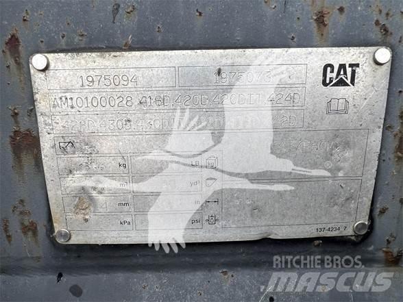 CAT 1975094 Кофи