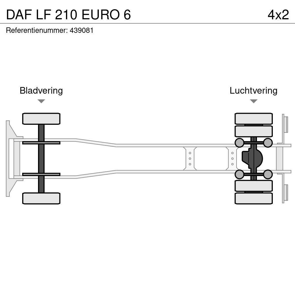 DAF LF 210 EURO 6 Каросерии