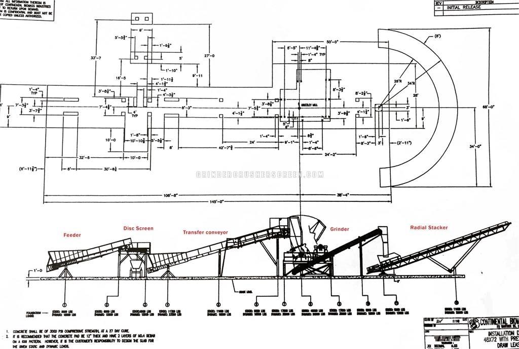 CBI GRINDING LINE Дробилки за клони
