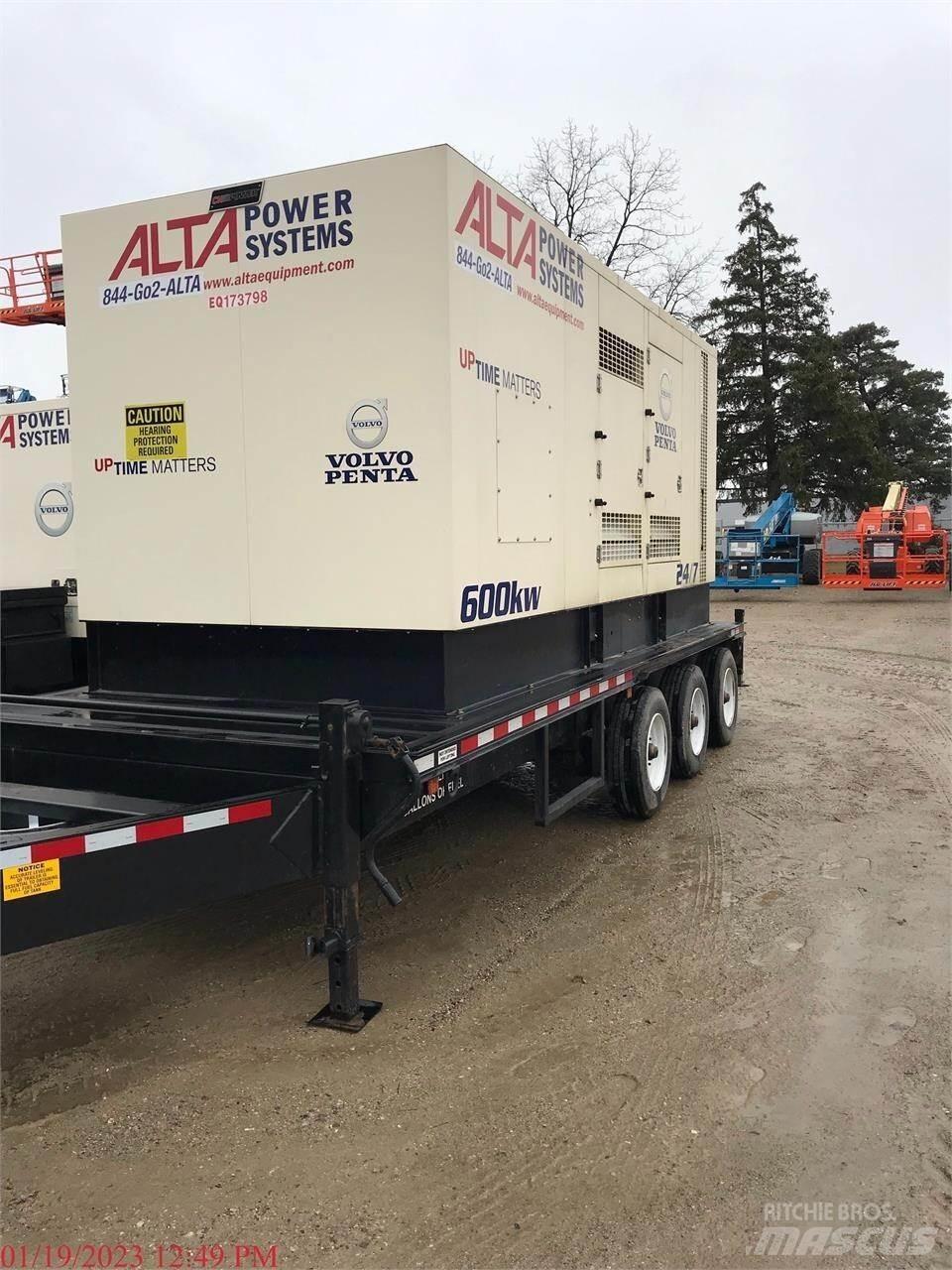  CK POWER 550 KW Други генератори
