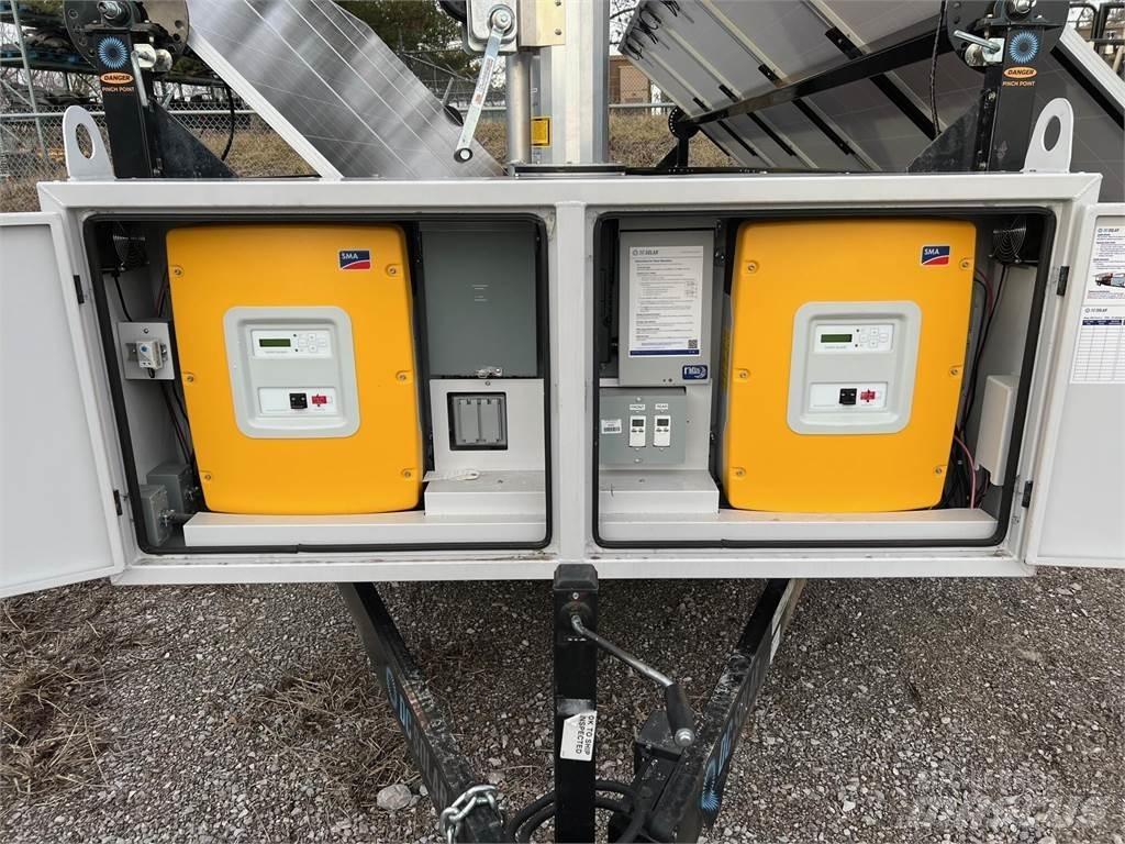  DC SOLAR SCT20 Други генератори
