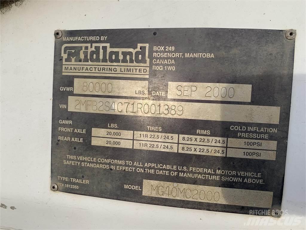 Midland  Самосвали