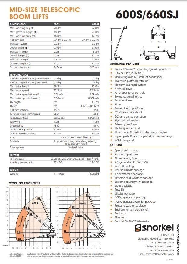 Snorkel 660SJ Телескопични повдигачи
