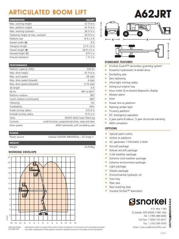 Snorkel A62JRT Съчленени стрелови подемници