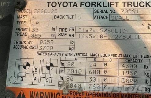 Toyota 7FGCU25 Вилични кари-повдигачи - други