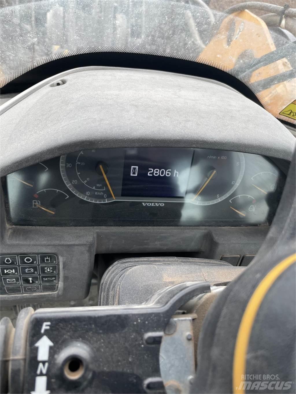 Volvo L70H Колесни товарачи