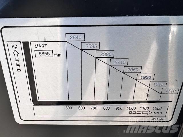 Doosan D35c Pro-7 Дизелови камиони