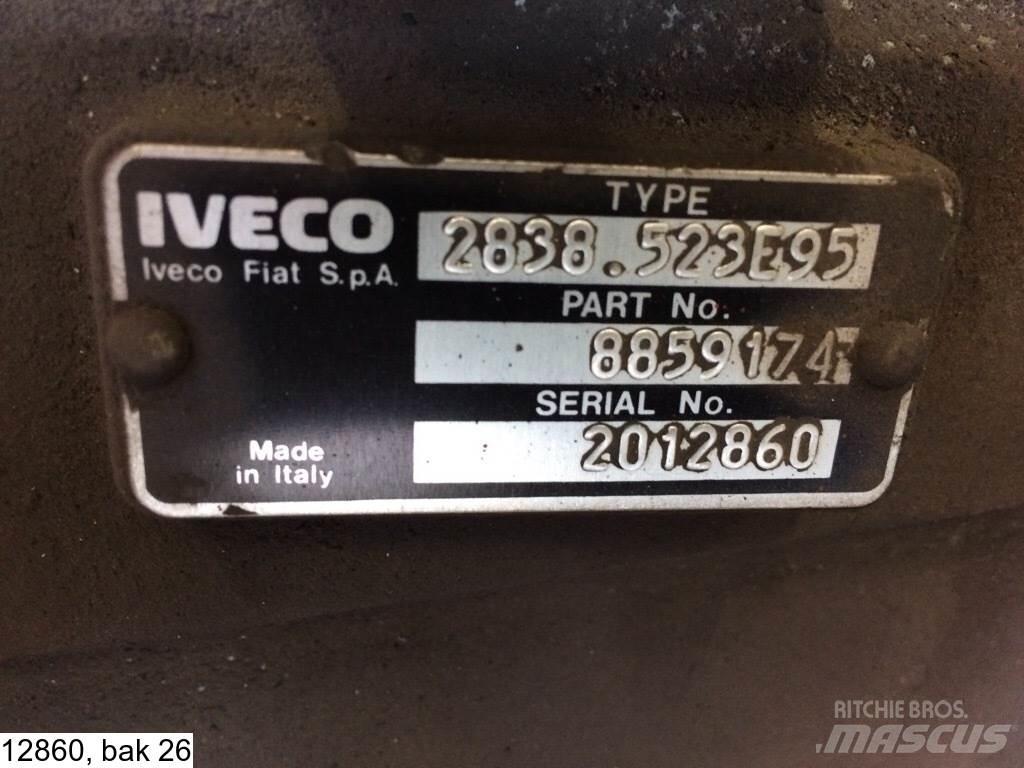 Iveco 2838, Manual Скоросни кутии