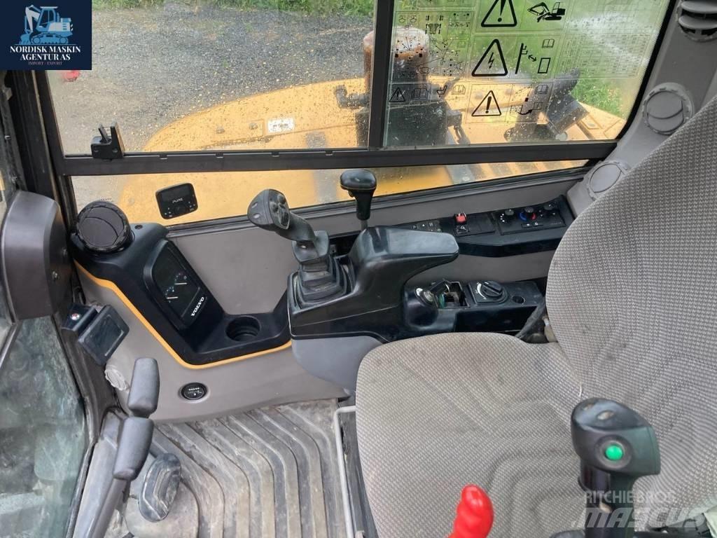 Volvo ECR 58 D Мини екскаватори < 7 т