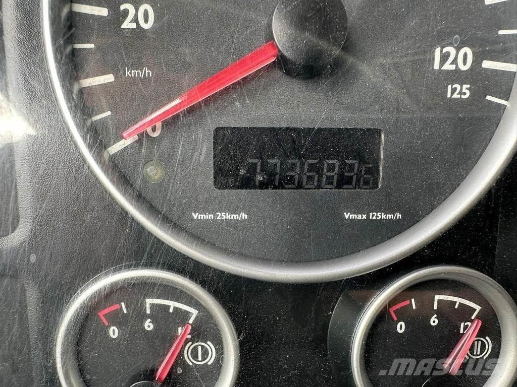 MAN TGA 33.480 Влекачи