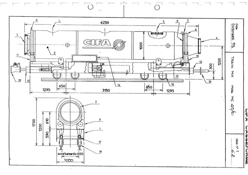 Cifa MC 40/EI Аксесоари за бетон
