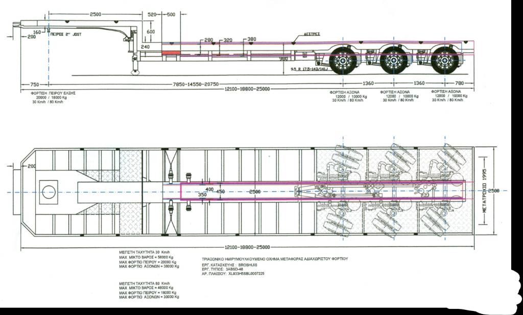Broshuis 3ABSD-48 Плоскоподови / Бордови полуремаркета
