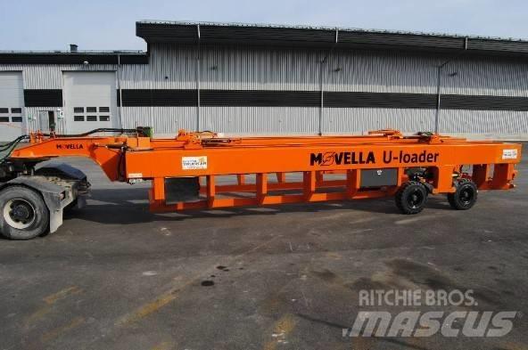 Movella U-Loader Индустриални ремаркета
