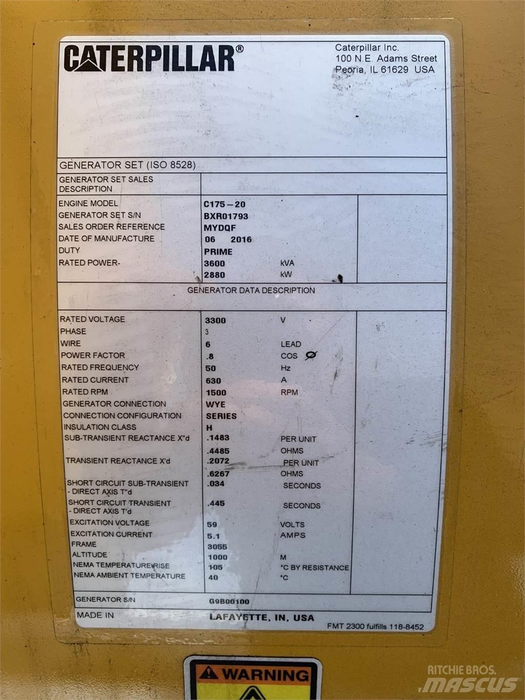 CAT SR5 Други генератори
