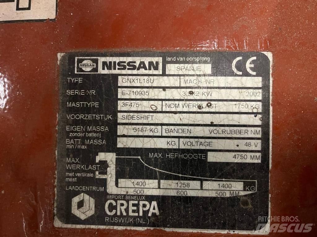 Nissan HP18 Електрически вилични кари-повдигачи