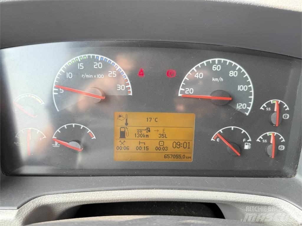Volvo FE 280 4X2 Каросерии