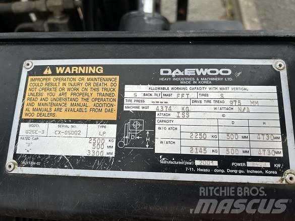 Daewoo G25E-3 Строителство - Други
