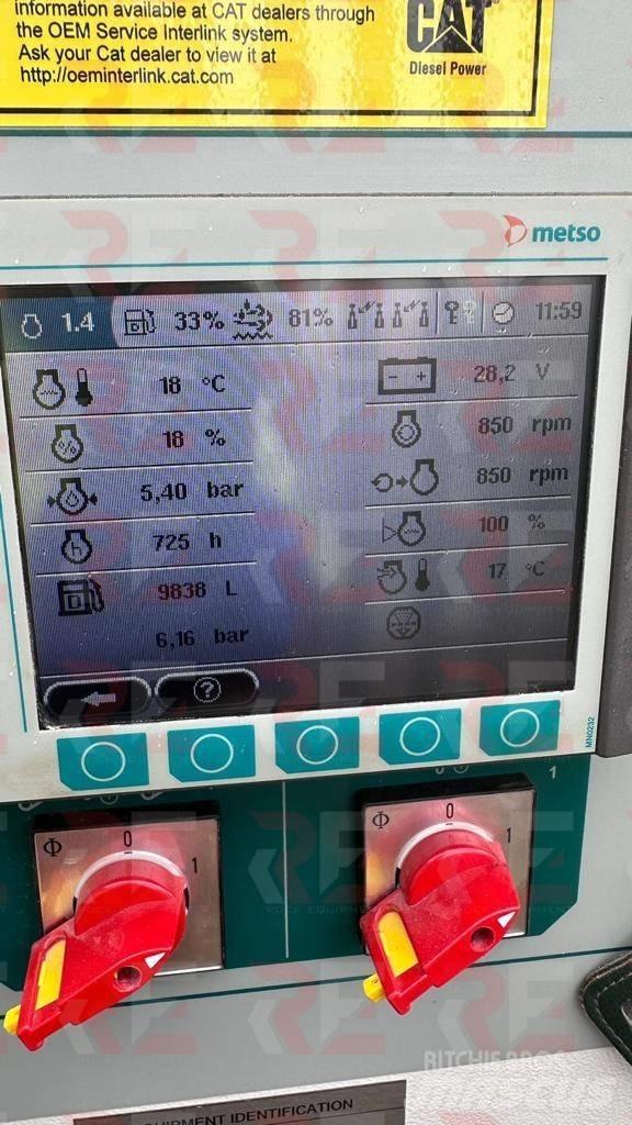 Metso LT 1213 Трошачки