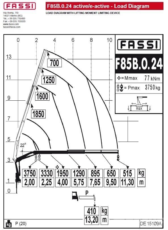 Fassi F85B.0.24 Товарещи кранове
