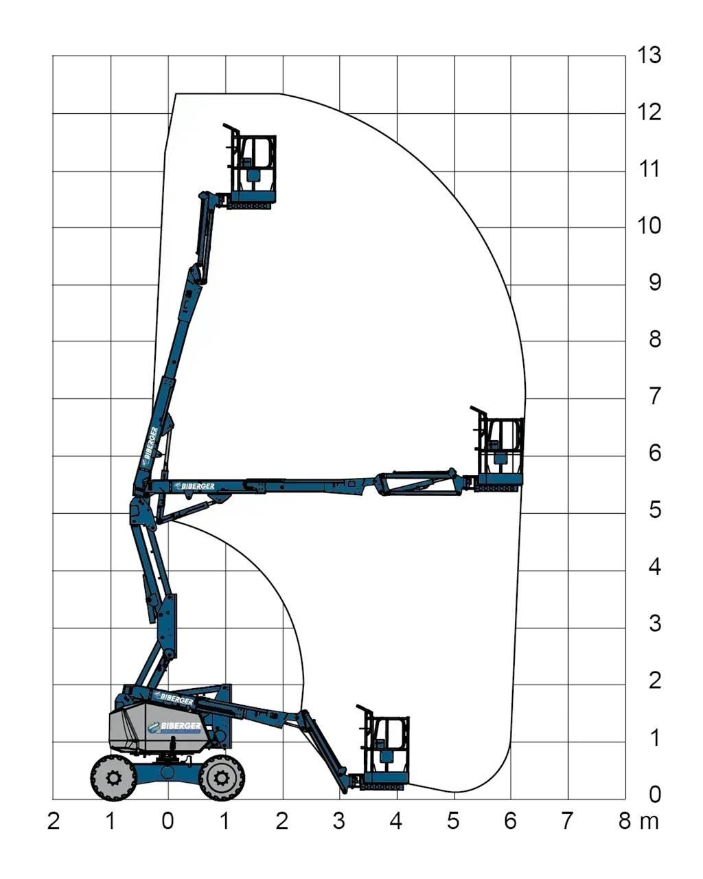 JLG H340AJ Съчленени стрелови подемници