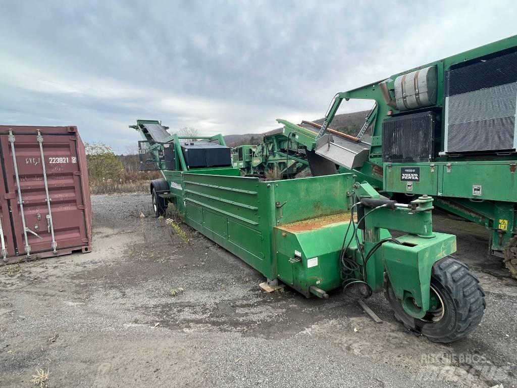 McCloskey UL4235 Конвейери
