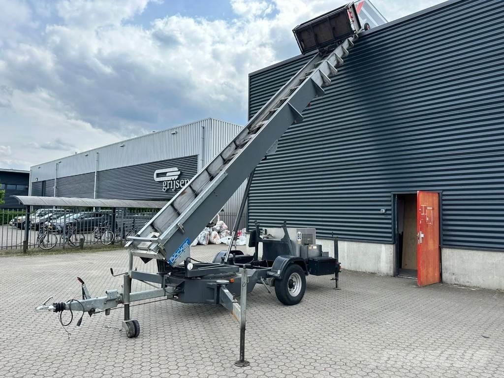 Böcker 34/1-8LH Строителни подемници