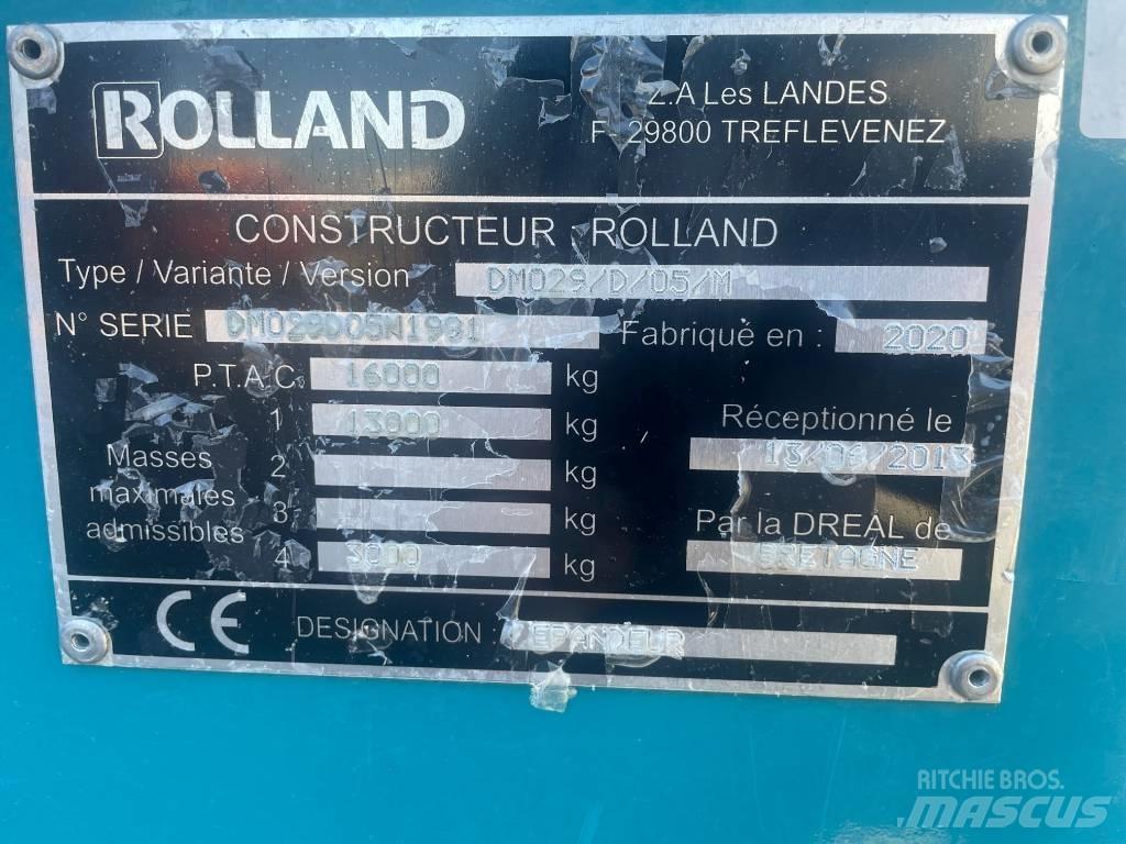 Rolland RF 6620 Напоителни системи