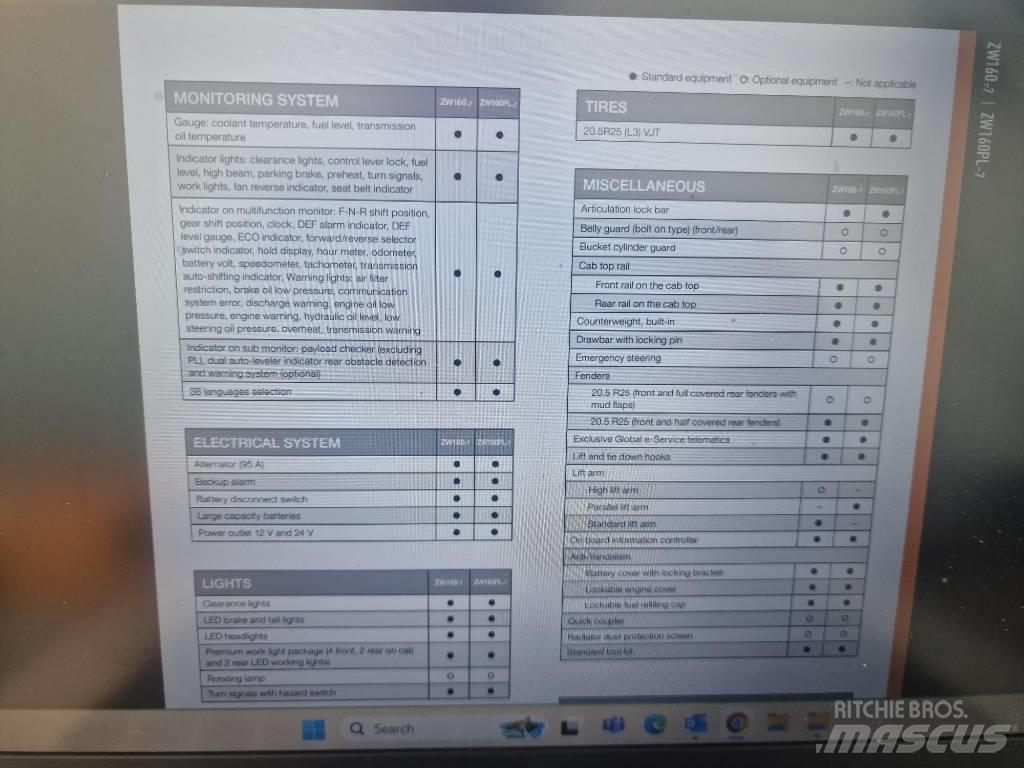 Hitachi ZW160-7 Колесни товарачи