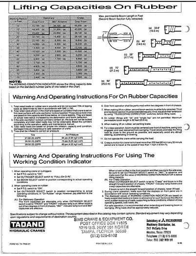 Tadano tr-400e Всъдеходни кранове