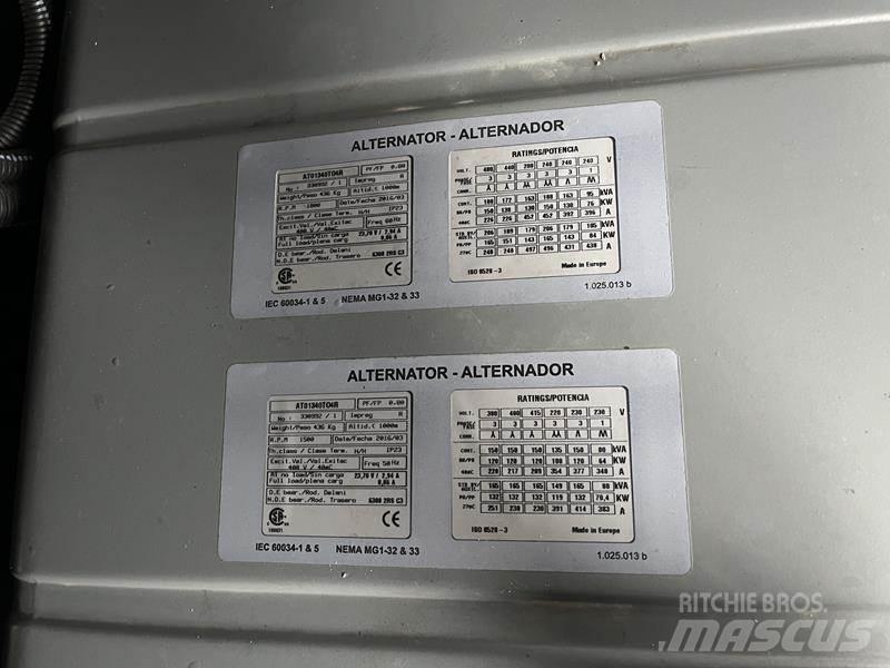 Sdmo R 165 C3 Дизелови генератори
