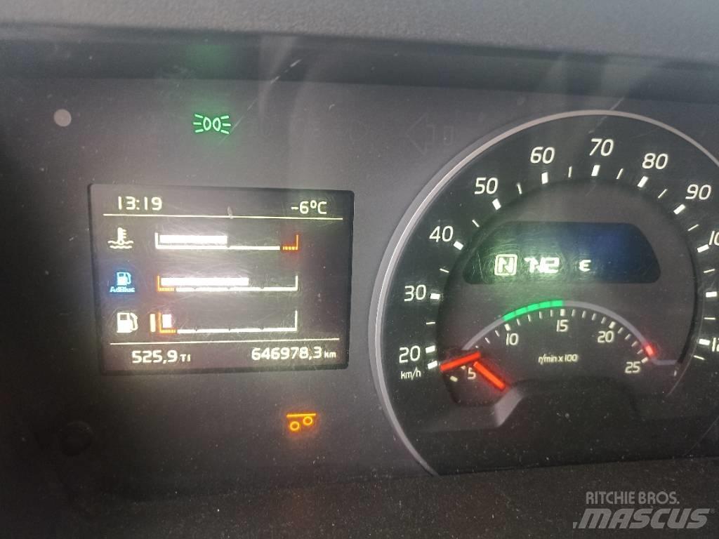 Volvo FM 460 Други
