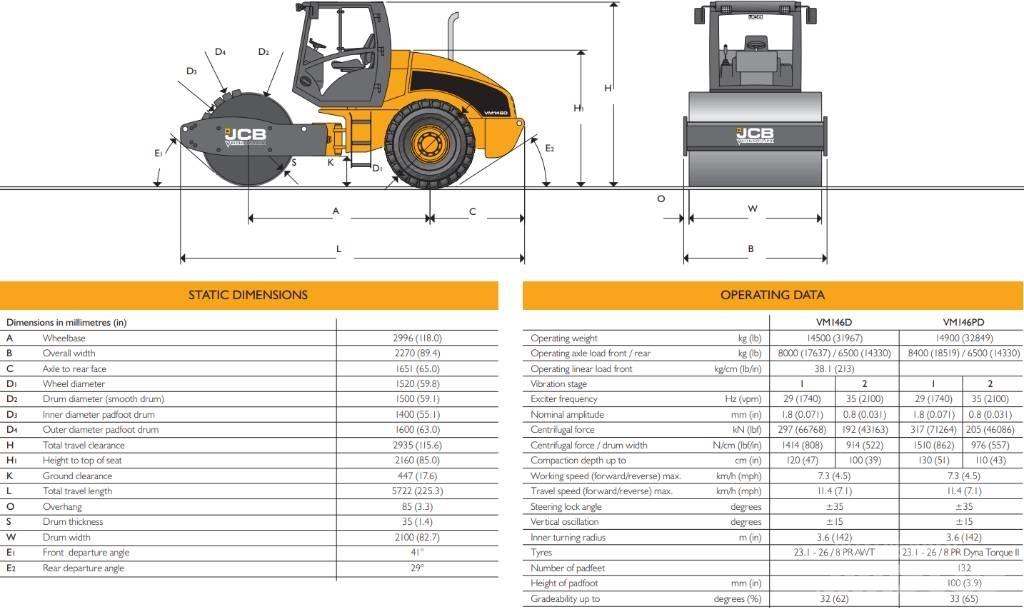 JCB Vibromax VM 146 Уплътнители за почва

