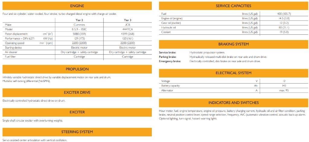 JCB Vibromax VM 146 Уплътнители за почва
