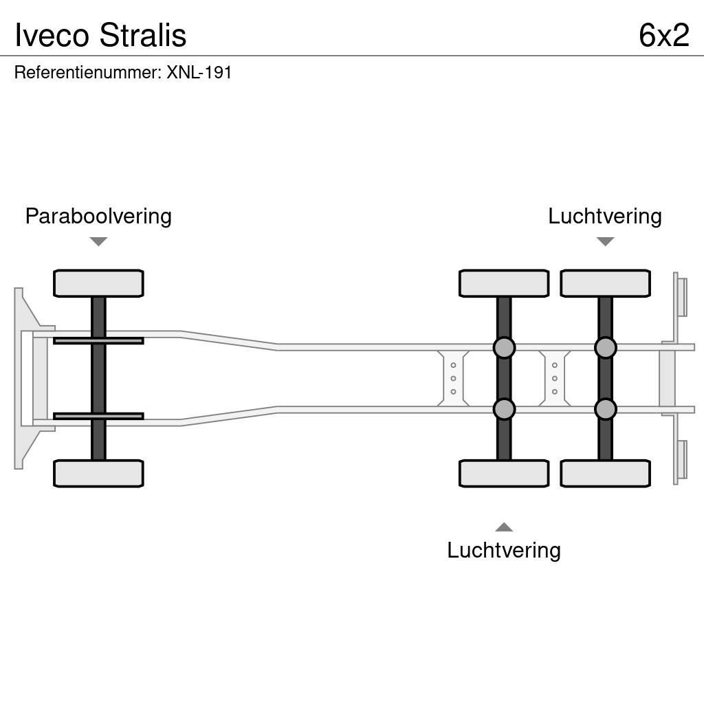 Iveco Stralis Автофургони