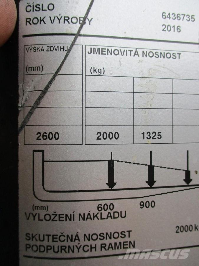 BT SPE 200L Транспалетни колички с платформи