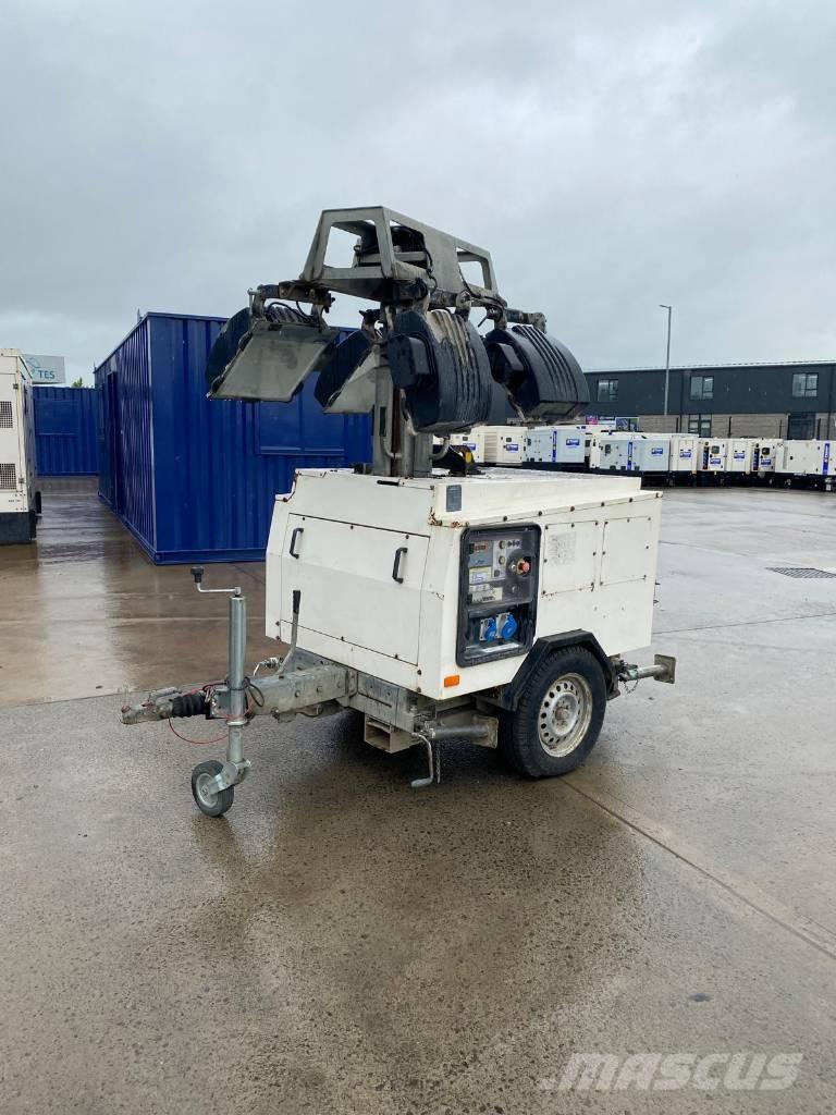  BRUNO 908P Други генератори
