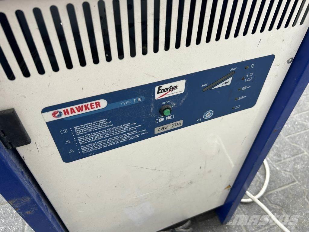 Crown  Електрически вилични кари-повдигачи