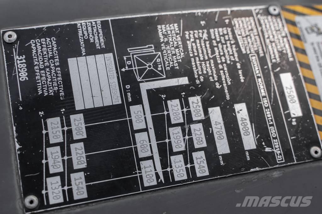 Manitou MI 25 D Дизелови камиони