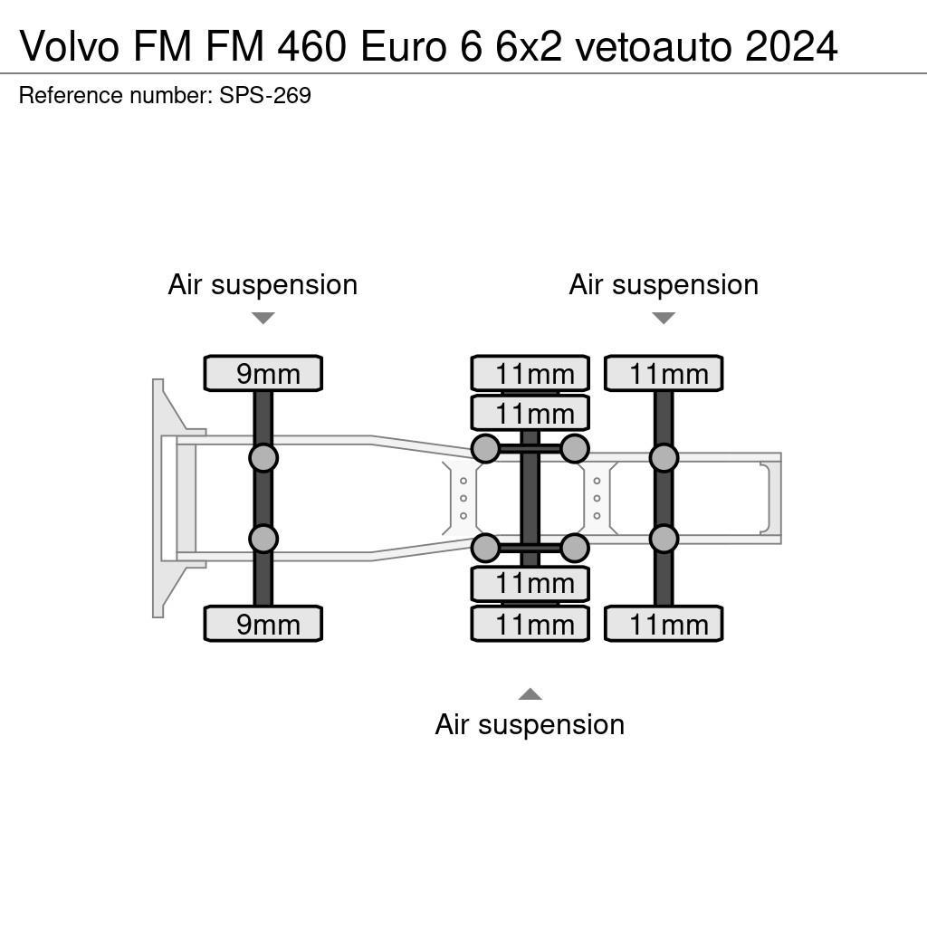 Volvo FM Влекачи