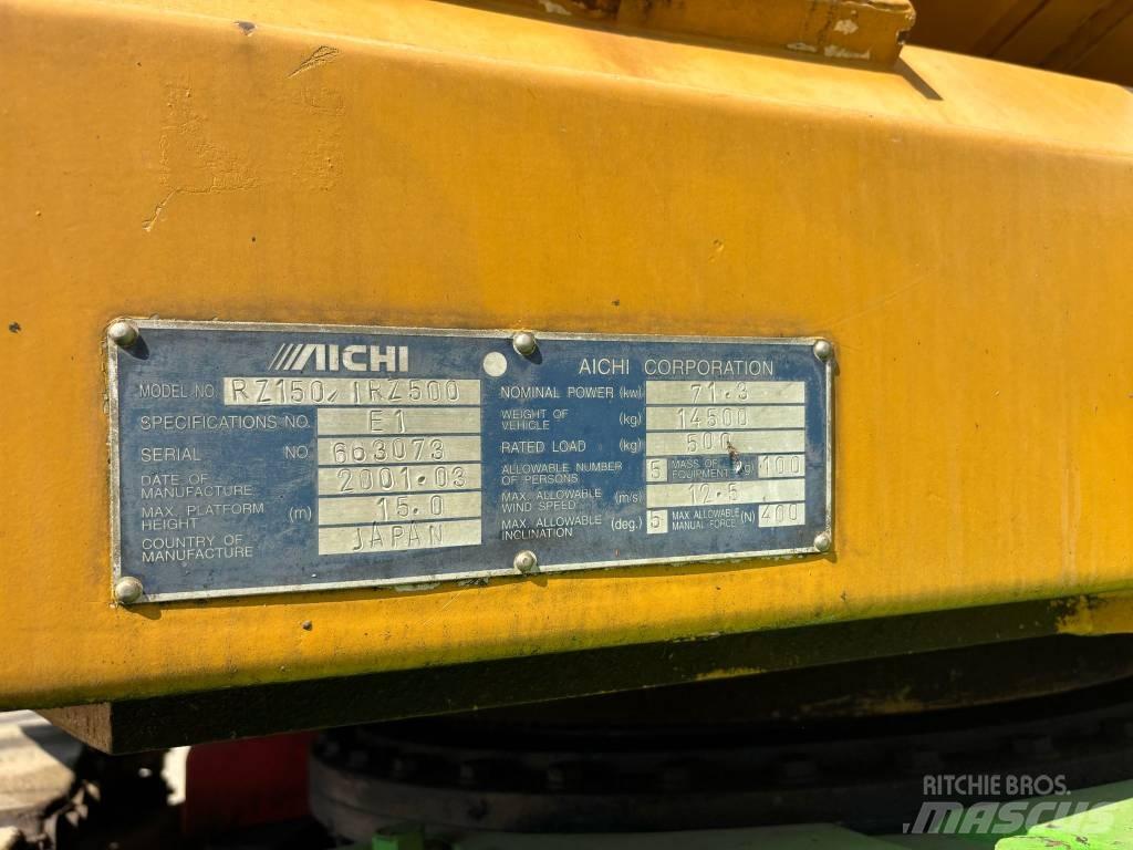 Aichi RZ150 Телескопични повдигачи
